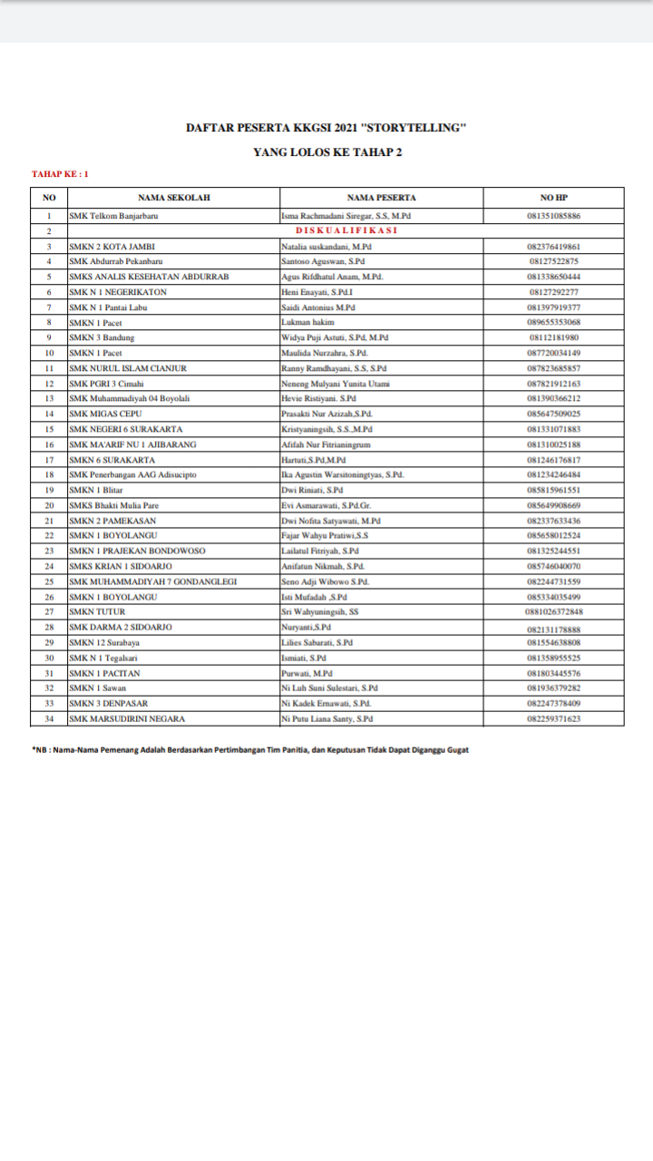300-segudang-prestasi