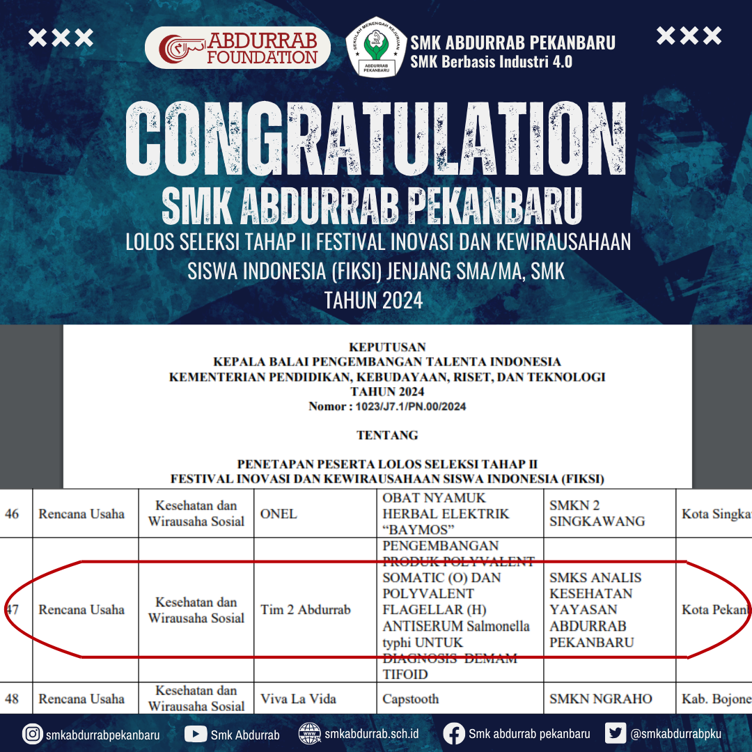 599-tahniah-kepada-tim-karya-tulis-ilmiah-dan-guru-pembimbing-smk-abdurrab-pekanbaru