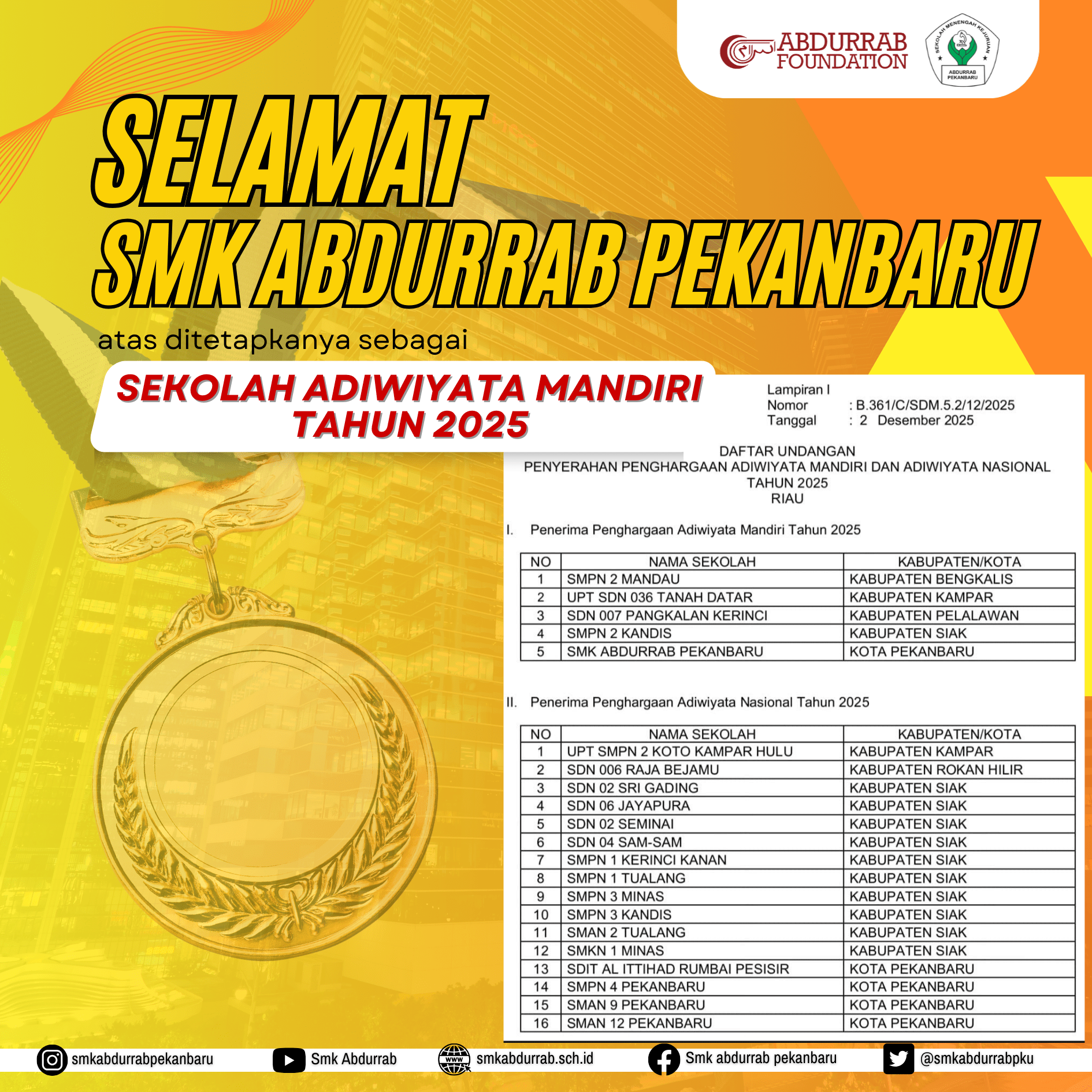 652-smk-abdurrab-memperoleh-sekolah-adiwiyata-mandiri